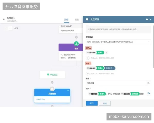 从单机位切换到多机位作业要求赞助商权益审核团队即刻匹配新的工作流 从单机位切换到多机位作业要求赞助商权益审核团队即刻匹配新的工作流